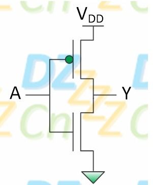 CMOS集成电路设计中逻辑门电路的分析与应用